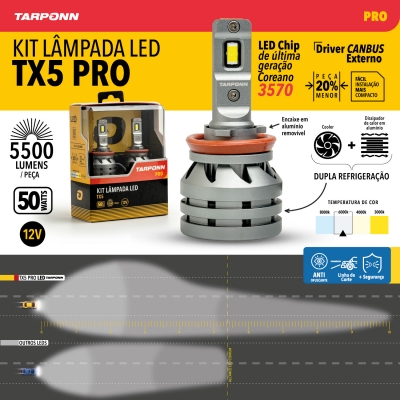 KIT LAMPADA LED TX5 H8/H9/H11/H16-A PRO