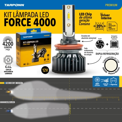 KIT LAMPADA LED FORCE 4000 PREMIUM H4