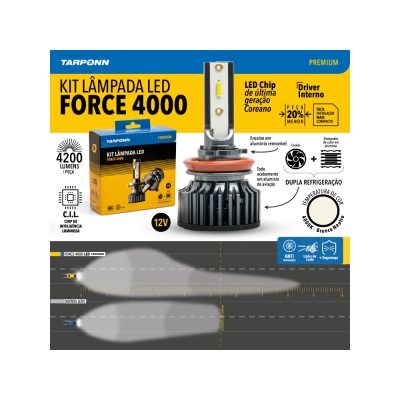 KIT LAMPADA LED FORCE 4000 PREMIUM H8/H9/H11/H16-A